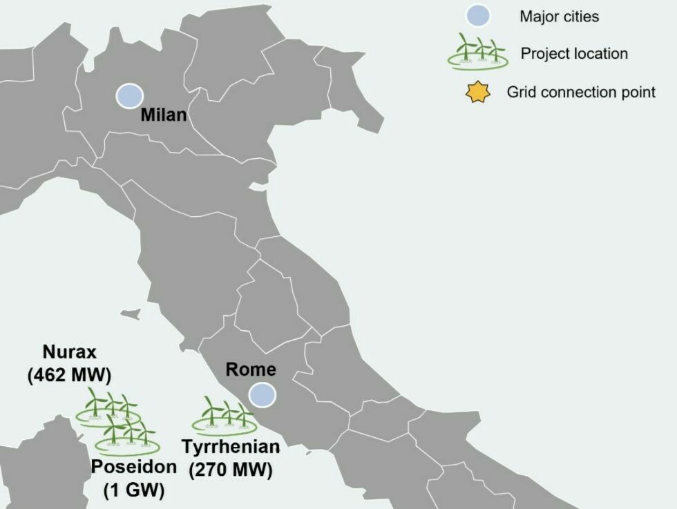 Offshore Wind Projects